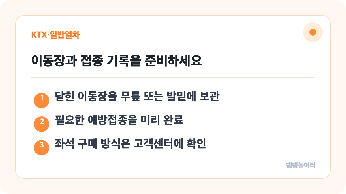 본문 핵심 내용을 요약한 댕댕놀이터 정보 카드